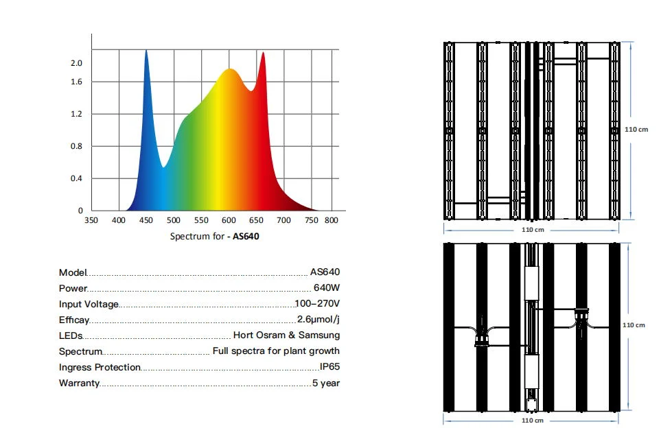 Dimmable Factory Direct Supply Dual Spectrum Custom LED Tunnel Light 350W 500W